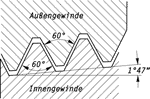 NPT-Gewinde